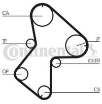 Contitech CT940 - Correa dentada